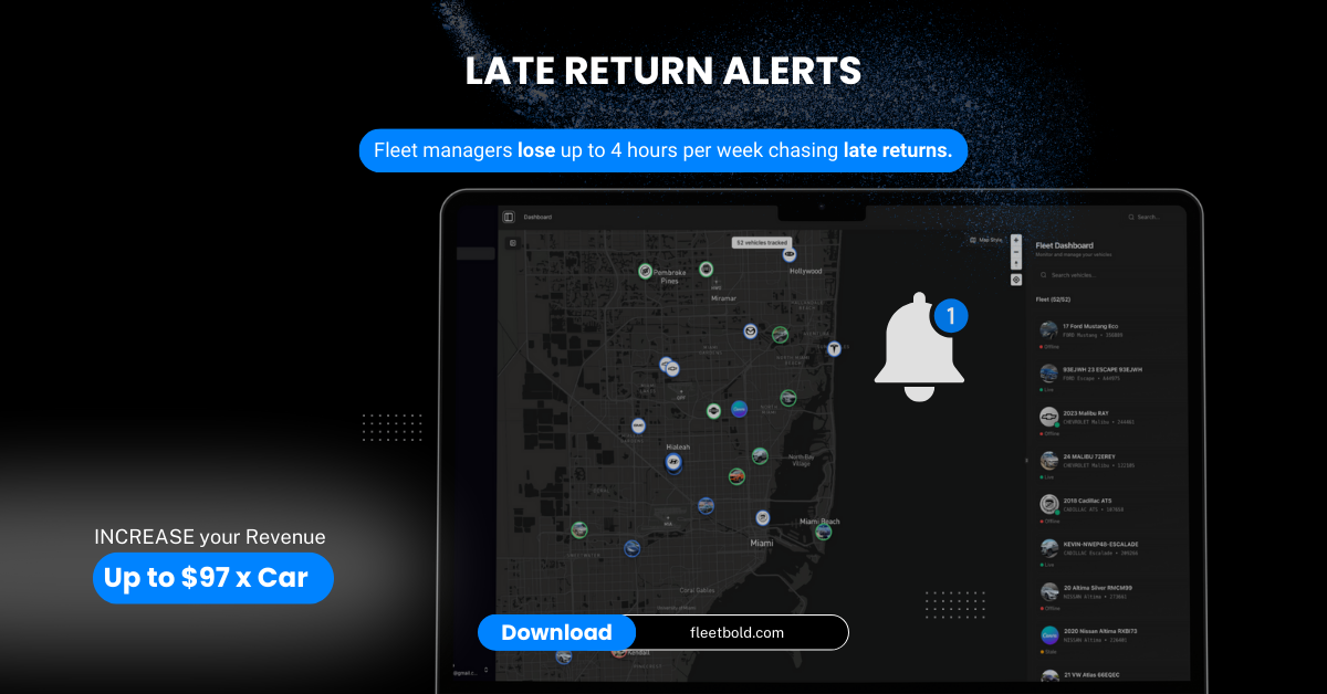 The Hidden Costs of Late Returns in the Car Rental Business (And How FleetBold Changes the Game)